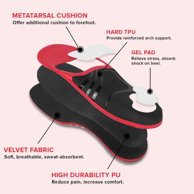 Dr Foot High Arch Support Insole Pair (M) 1's - Manicure & Pedicure Kits