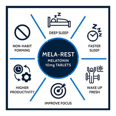 CF Mela-Rest Melatonin 10 mg Veg Tablets 30's - Mental Health