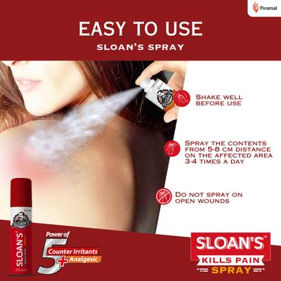 Sloan's Pain Relief Spray 55 gm - Pain Relief Spray