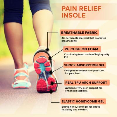 Dr Foot Pain Relief Insole Pair 1's - Manicure & Pedicure Kits