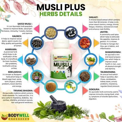 Bodywell Musli Plus 500 mg Veg Capsule 60's - Sexual Healthcare