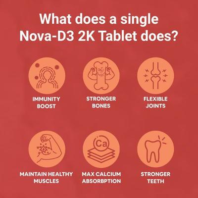 Meltvit Vitamin D3 2000 IU Cholecalciferol Chewable Tablets 120's - Multi-Vitamins