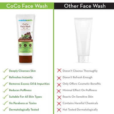 Mamaearth Face Wash - CoCo 100 ml - Face Wash & Cleansers
