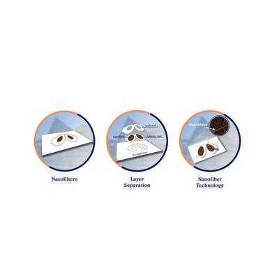 Nasofilters Respiratory Nasal Filter (S) 24's - Respiratory Care