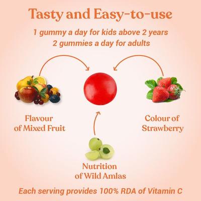 Kapiva Vitamin C + Amla Gummies 60's - Health Products