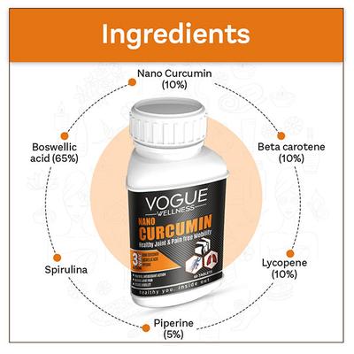Vogue Wellness Nano Curcumin Tablet 60's - Herbal Dietary Supplement