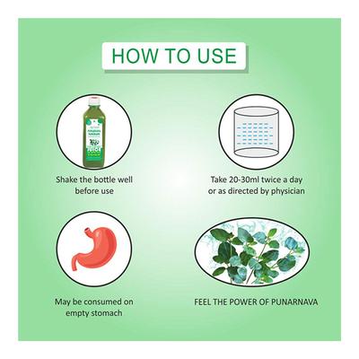 Axiom Jeevan Ras Punarnava Panchang Juice 500 ml - Ayurvedic Juices