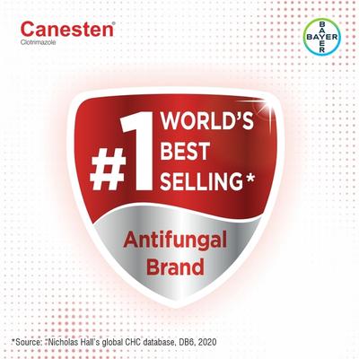 CANESTEN Topical Solution 30ml - Itching/Rashes