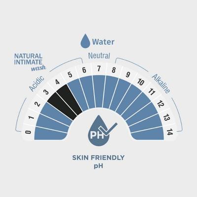 SheNeed Sensitive Feminine Intimate Wash 100% Natural with Cocoa and Cotton Seed Oil 200 ml - Intimate Care