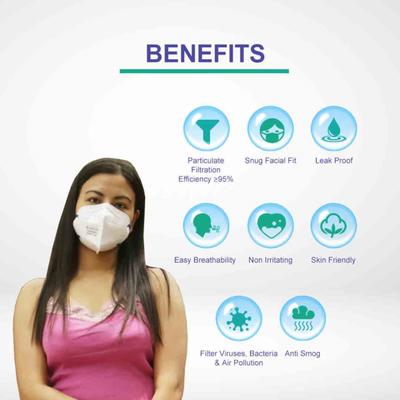 Care View N95 FFP2 Protective Face Mask - Head Loop 3's - Face Mask