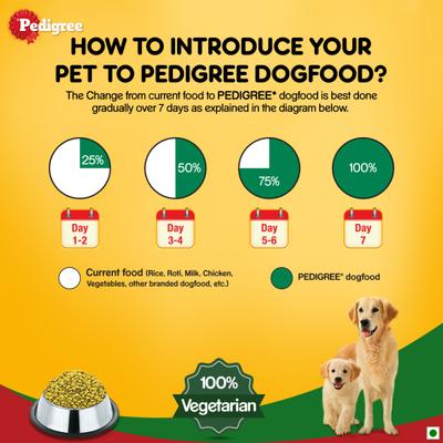 Pedigree Puppy & Adult Dog Food - 100% Vegetarian 2.8 kg - Petfood