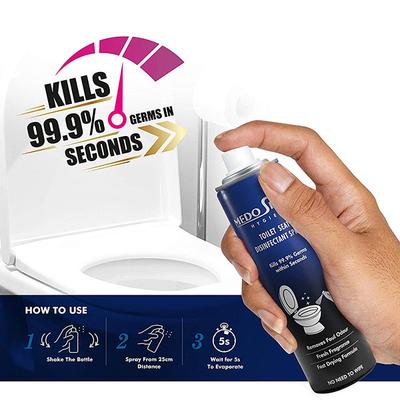 Medo Specia Hygiene Toilet Seat Disinfectant Spray 75 ml - Toilet Seat Sanitizer
