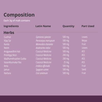 Balance Ayurveda The Balance Diabetes Malt 300 gm - Diabetes Care (Ayush)