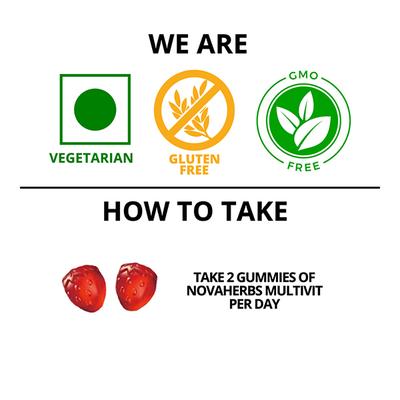 Novaherbs Multivit Gummies (Buy 1 Get 1 Free) 30's - Multi-Vitamins