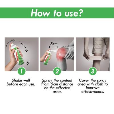 Relispray 75 gm - Pain Relief Spray