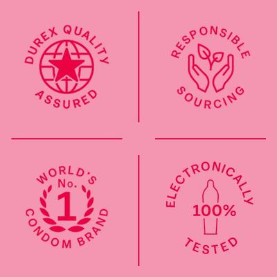 Durex Play Intimate Lube - Stimulating 200 ml - Intimate Cream/Gel