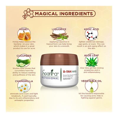 Spantra D-Tan Mask - Professional Mask 500 gm - Masks & Peels