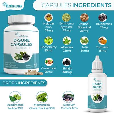 Herbal Max D-Sure Kit Diabetic Care Kit (D Sure Capsule 60's + D Sure Drops (Pack of 4 x 50 ml)) - Diabetes (Fitness)