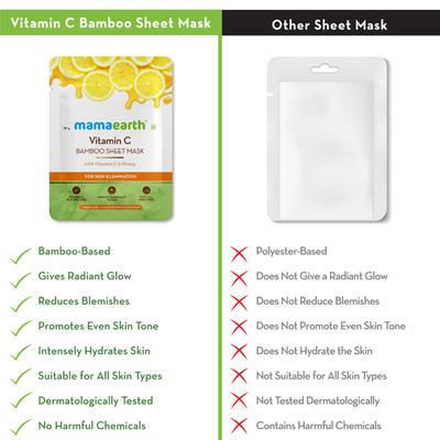 Mamaearth Bamboo Sheet Mask - Vitamin C 1's - Masks & Peels