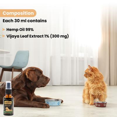 Wiggles CannaPaw Hemp Oil Extract for Dogs Cats Pain Anxiety Relief Spray 30 ml - Pet Healthcare