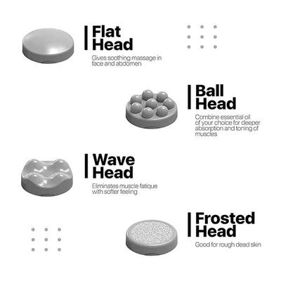 Vandelay Electric Handheld Full Body Massager - White - Massagers