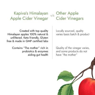 Kapiva Himalayan Apple Cider Vinegar 500 ml - Ayurvedic Juices