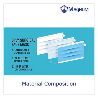Magnum Viroguard 3 Ply Surgical Face Mask - Stretch Band 50's - Face Mask