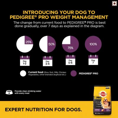 Pedigree Pro Adult Small Breed 1200 gm - Petfood