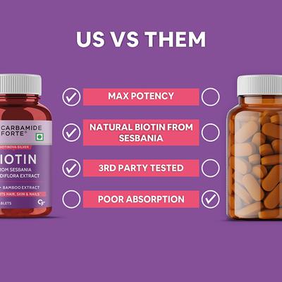 CF Biotinova-Silver Biotin 10000 mcg+ Veg Tablet 90's - Hair & Skin