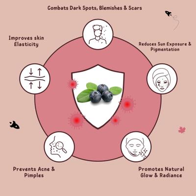 The Old Natural Skin Defence Fruit Pectin Based Phytonutrients Gummies - Tangy Mango 30's - Hair & Skin