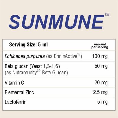 Sundyota Numandis Sunmune Syrup 100 ml - Health Products