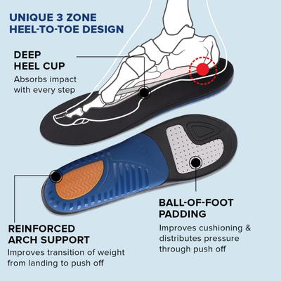 Dr Foot Running Insoles Pair (M) 1's - Manicure & Pedicure Kits