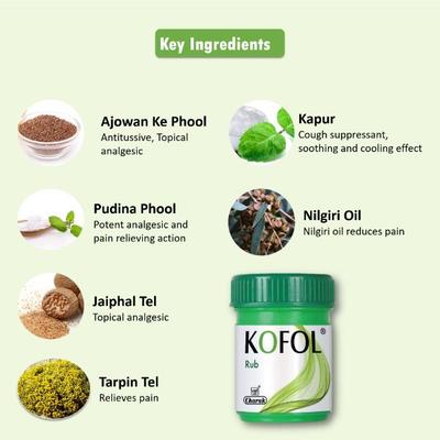 Kofol Rub 25 ml - Balms & Rubs