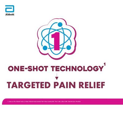 Brufen Power Metered Pain Relief Spray 40 gm - Pain Relief Spray