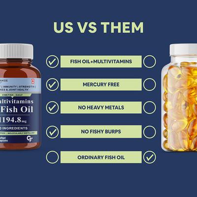 CF Multivitamins With Fish Oil Softgel Capsule 60's - Omega Fish Oil Fatty Acids