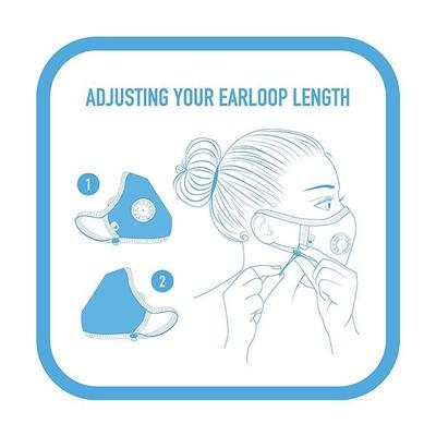 Dettol Cambridge Pro N99 Anti-Pollution Mask - Churchill (S) - Face Masks