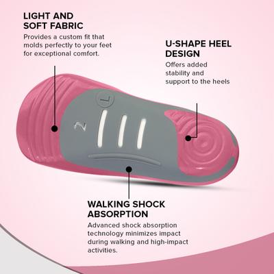 Dr Foot Custom Fit Orthotics Insoles Pair (M) 1's - Manicure & Pedicure Kits