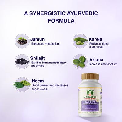 Maharishi Ayurveda Glucomap for Diabetes Management Tablet 60's - Diabetes Care (Ayush)