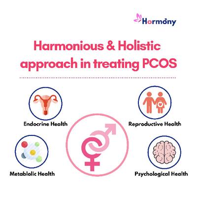 Voll Sante Hormony Regular Tablet 30's - General Health