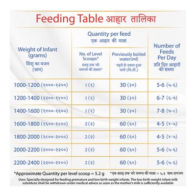 Nutricia Dexolac Special Care Infant Formula Powder 500 gm (Tin) - Baby And Infant Supplements