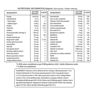 Pure Nutrition Multivitamin for Men 1400 mg Veg Tablet 60's - Multi-Vitamins