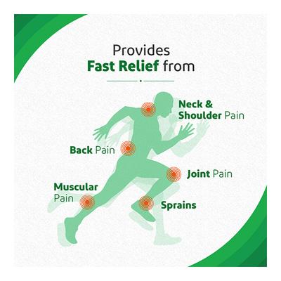 Iodex Rapid Action Spray 35 gm - Pain Relief Spray