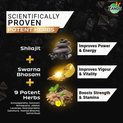 Zandu Shilajit Gold Plus Capsules 60's - Sexual Healthcare
