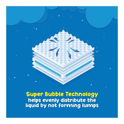 Super Cute's WonderShorts Pull-up Shorts Diaper - (XL) (12- 17 kg) (Pack of 5 x 5's) - Diapers & Wipes