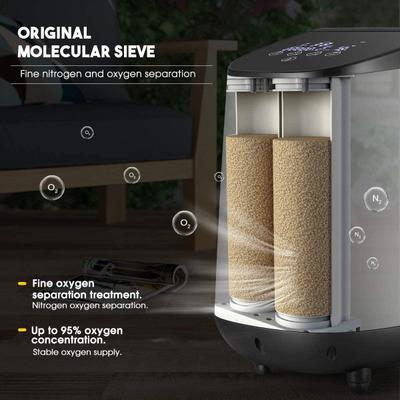 Vandelay Portable Oxygen Concentrator (1-7LPM) - Oxygen Cylinder