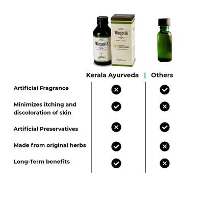 Kerala Ayurveda Winsoria Oil 100 ml - Speciality Medicines