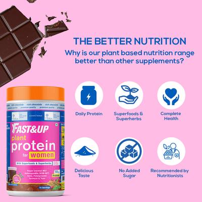 Fast&Up Plant Protein for Women - Chocolate Flavour 450 gm - Protein Drink