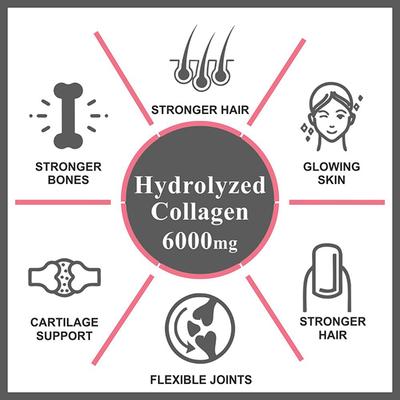 CF Hydrolyzed Collagen Tablet 180's - Calcium And Minerals