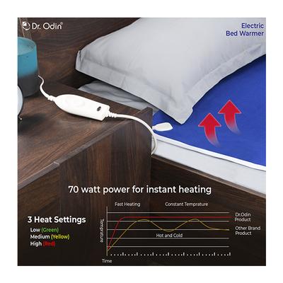 Dr. Odin Electric Single Bed Warmer - Hot Pack/Ice Bag