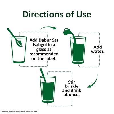 Dabur Sat Isabgol Husk 180 gm - Speciality Medicines
